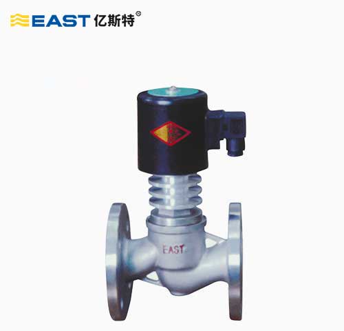 ZCG超高溫電磁閥